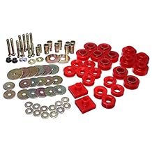 Energy Suspension Body Mount Bushing Set - 3.4161R